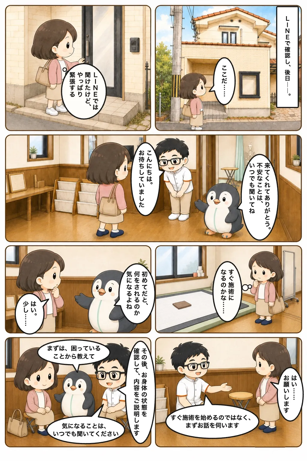 漫画 04 LINE確認後に来院し初回の相談を始める流れ